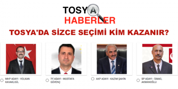 Anket