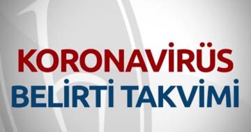 KORONAVİRÜS  GÜN GÜN BELİRTİ TAKVİMİ ..